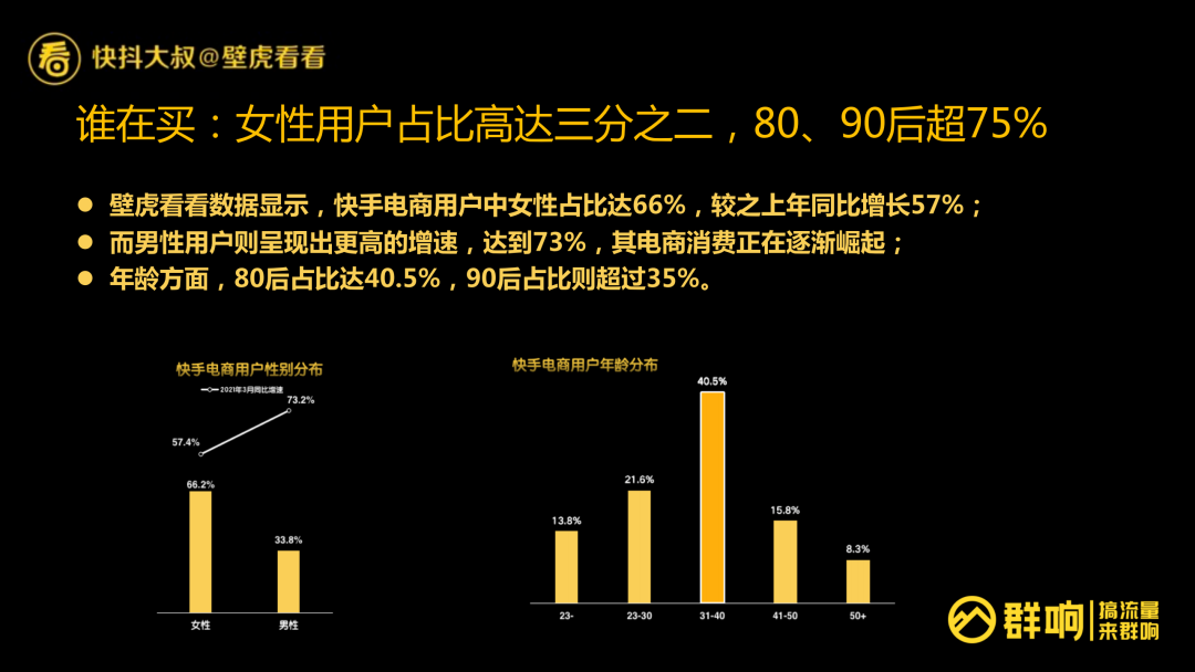 鸟哥笔记,直播带货,群响,选品,快手电商,策略,直播带货,电商,直播带货,电商,策略