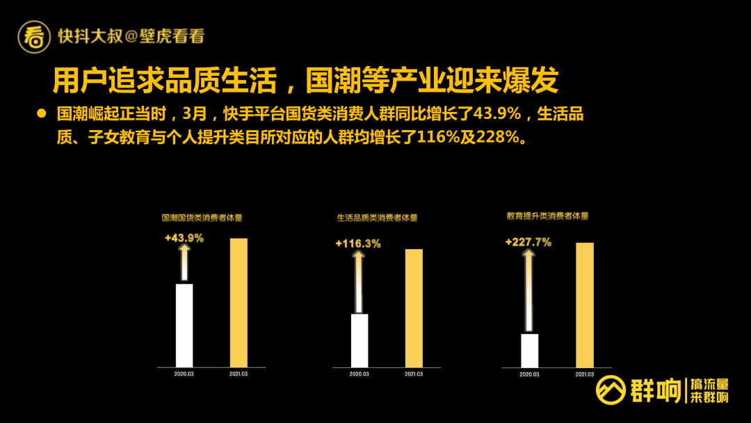 鸟哥笔记,直播带货,群响,选品,快手电商,策略,直播带货,电商,直播带货,电商,策略