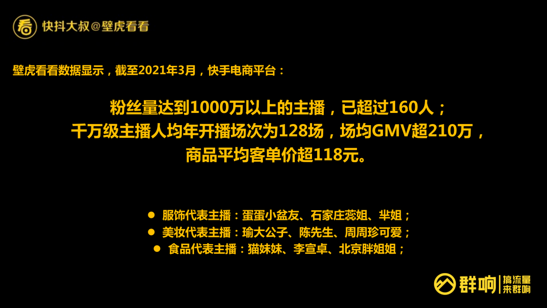 鸟哥笔记,直播带货,群响,选品,快手电商,策略,直播带货,电商,直播带货,电商,策略