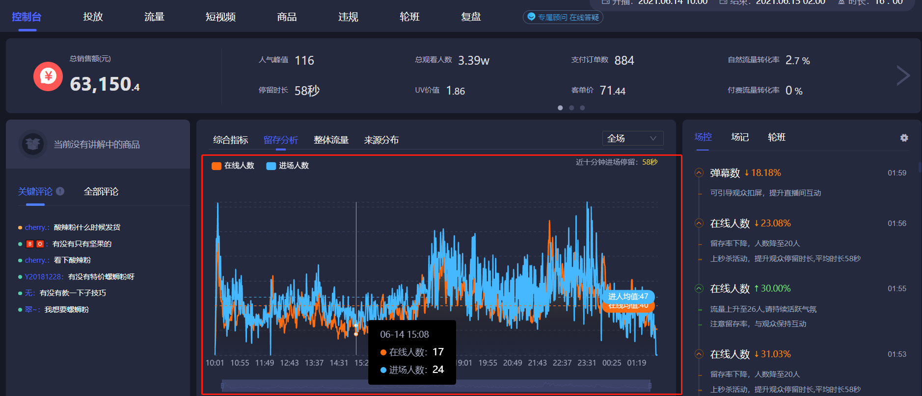 鸟哥笔记,直播带货,飞瓜智投,电商产品,抖音电商,策略,抖音电商,直播带货,直播带货,抖音,策略