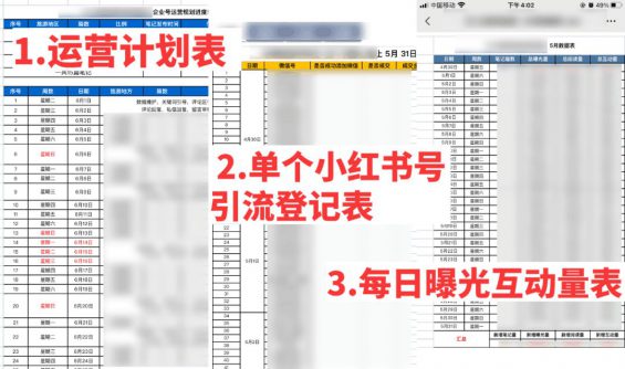 143 小红书运营方案：从0到1的引流微信私域指南