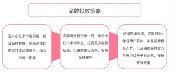 26 7分种草+3分营销，揭秘爆款品牌的小红书内容营销逻辑