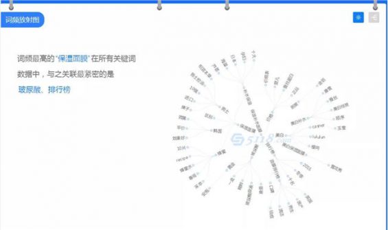 154 拆解了1000篇小红书笔记，我终于悟到了涨粉秘籍