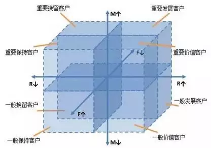 262 知识电商的冰与火之歌：8000字带你读懂一个行业