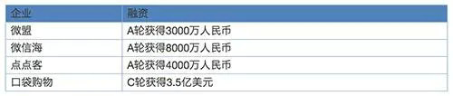 2.webp 33 盘点2015微商十大生存方式