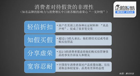 jiahuo4 中国电商假货真相：暴利、虚荣与复制力