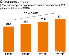 alibaba21 阿里巴巴招股说明书详解