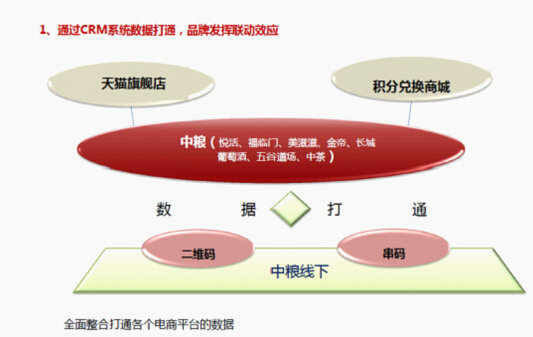 taobaotuiguang2 大电商战略：劈斧三问敢不敢停掉淘宝推广