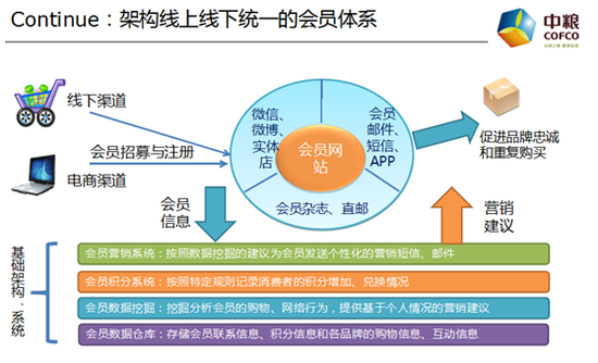 taobaotuiguang6 大电商战略：劈斧三问敢不敢停掉淘宝推广