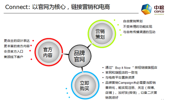 taobaotuiguang7 大电商战略：劈斧三问敢不敢停掉淘宝推广