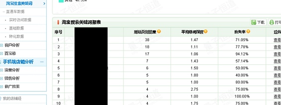 1392540275 利用长尾关键词打造多个小爆款