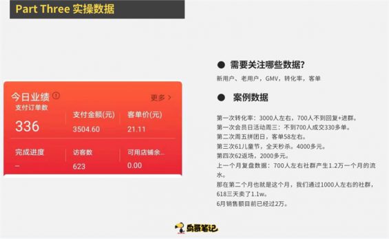 681 转化率高达58%的社群做对了什么？拿来吧你！