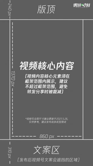  40条关于视频号的观察和碎碎念