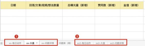 323 本不想公开：泄露一套流量生态位打法