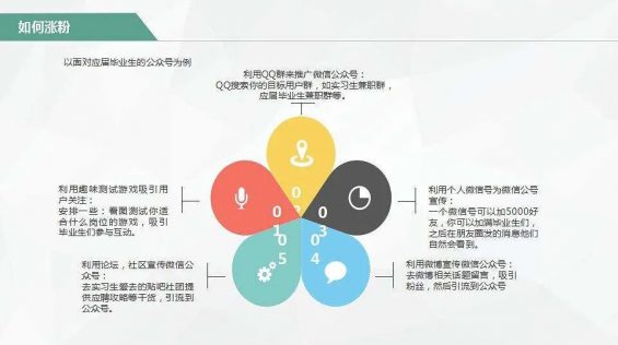 526 微信公众号红利真的消失了？分享几个快速涨粉+阅读量的实用小技巧！