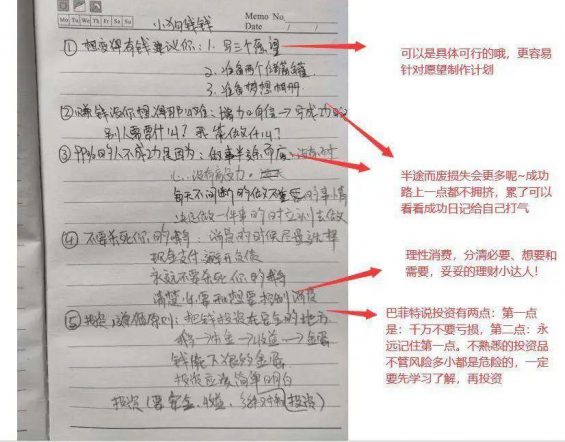  案例拆解：14天小白理财训练营的社群如何运营？