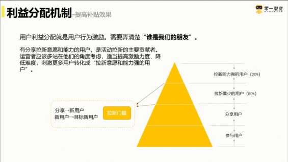 431 为什么你的“老带新”裂变活动带不动？