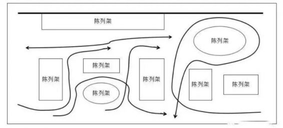 20 双11活动运营全思路