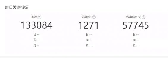 193 公众号1天涨粉3.5万！我是怎么策划七夕青蛙活动的