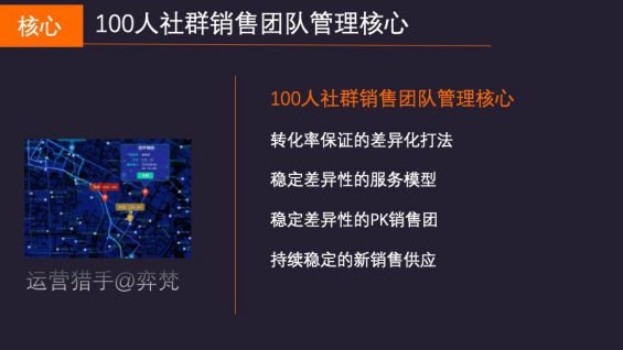 50 50%转化率，100人团队，揭秘高营收教育社群销售操盘手的运营秘密