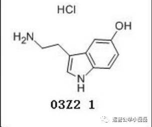  取标题的七种技巧，24个案例剖析。