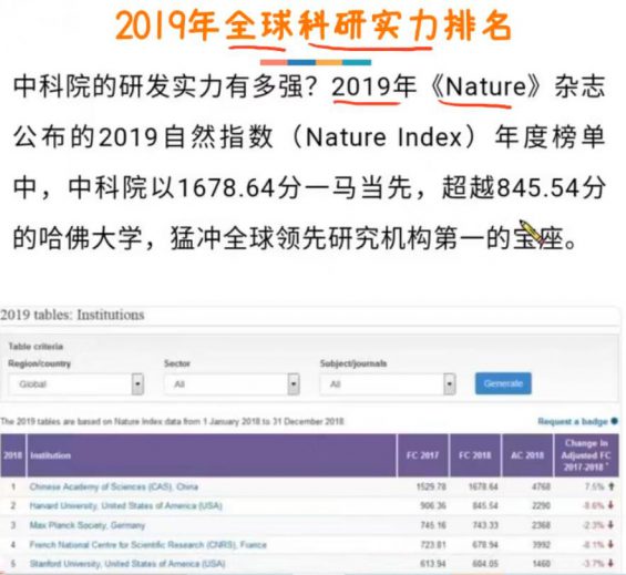 319 一堂课转化率超30%？深扒跟谁学的公开课转化套路