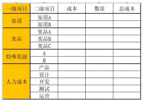 57 案例拆解｜3天涨粉18万，“免费送”活动怎么做出大效果？