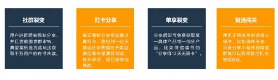 115 案例拆解｜3天涨粉18万，“免费送”活动怎么做出大效果？