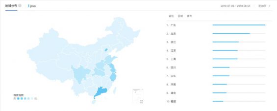 347 从0开始获取10万种子用户的实操全流程