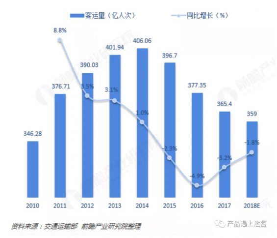 1111 这些年的烧钱大战，到底有什么意义？