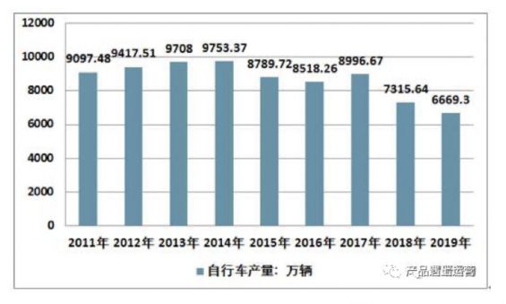 114 这些年的烧钱大战，到底有什么意义？