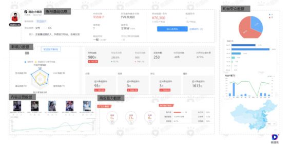 a5 “直播+短视频”带货的组合拳该怎样打？这15个问题带你揭秘...