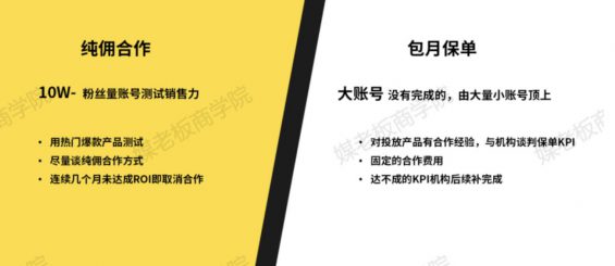 a647 短视频营销大行其道，投放多不如投放对：5000字干货，教你花对每一分钱