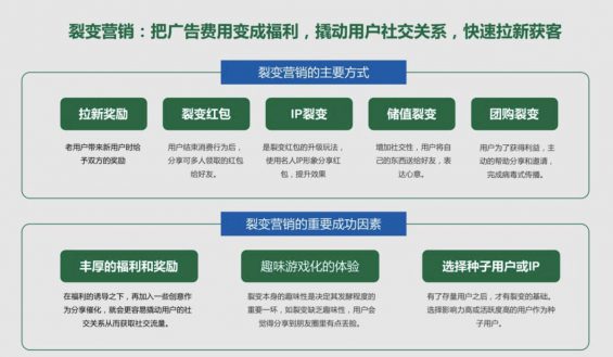 a1028 如何条理清晰地写一份策划方案？2.0版