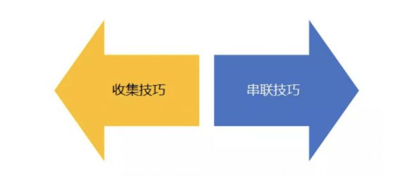 a536 做个“会学习”的文案，而不是“爱学习”