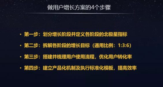 a244 从0到100万用户的增长方案要怎么做？