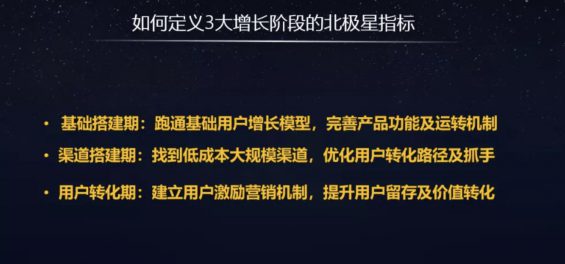 a340 从0到100万用户的增长方案要怎么做？