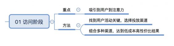 a3115 怎么用互联网思维，经营线下实体桌游店？