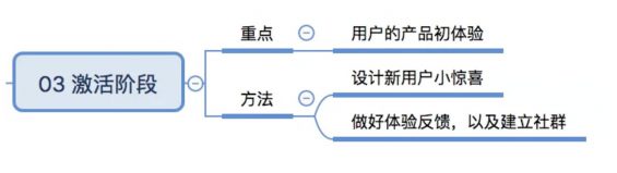 a583 怎么用互联网思维，经营线下实体桌游店？