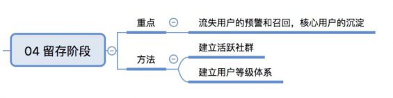 a678 怎么用互联网思维，经营线下实体桌游店？