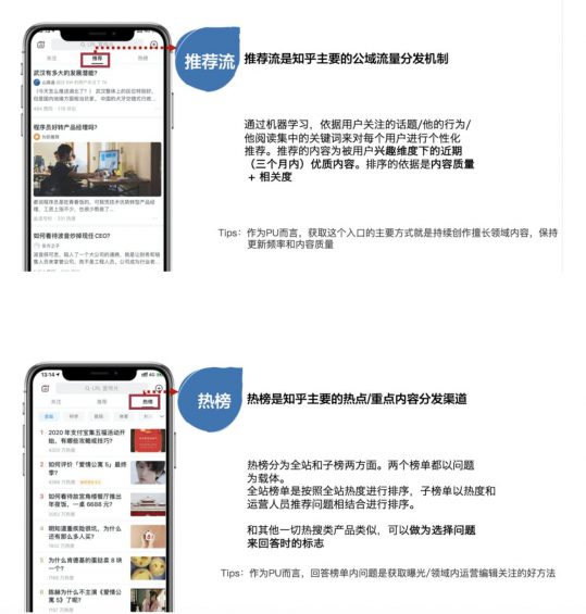 a1423 知乎流量营销大全：品类选择、如何做号、话题营销、知乎信息流！