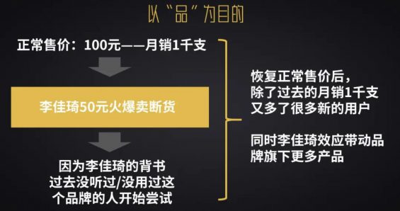 a372 没弄明白直播前，求求饶了主播们吧！