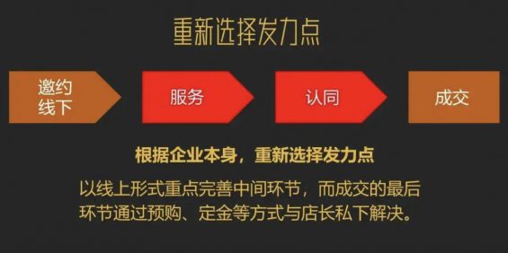 a740 没弄明白直播前，求求饶了主播们吧！