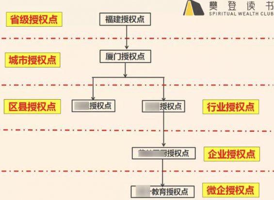 a1113 “狂薅”抖音1亿粉丝，这家公司的涨粉路子有多野？