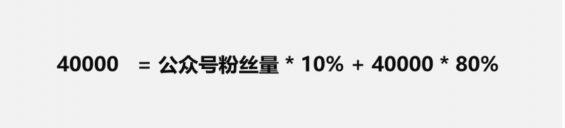 a566 一套增长的万能公式：如何把一个阅读量8千的公众号，做到篇均阅读4万？