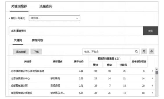 a927 疫情之下，如何顺利转型线上并实现增长？