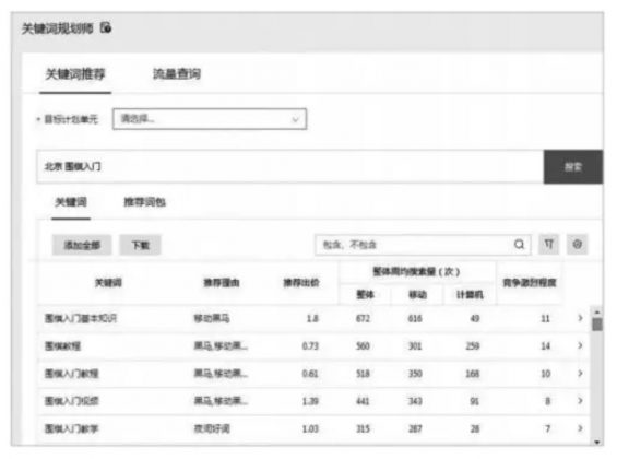 a1025 疫情之下，如何顺利转型线上并实现增长？