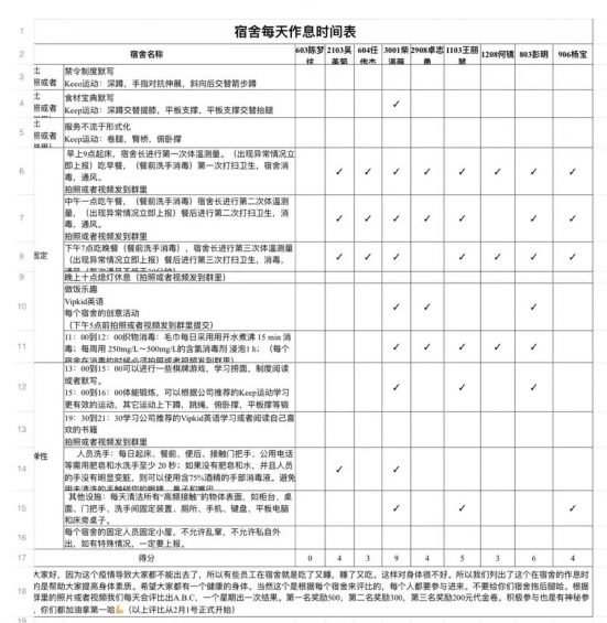 a1417 疫情之下，企业还要做营销吗？该如何做？