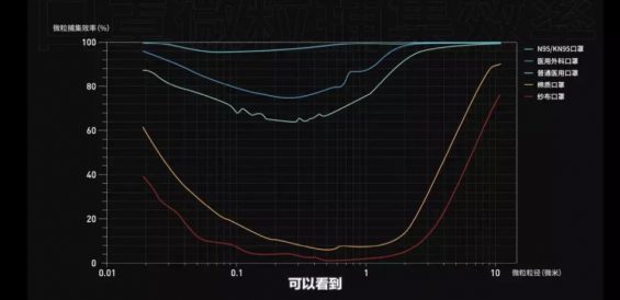 a1415 一个科普视频涨粉320万，连央视都转发是怎么做到的？