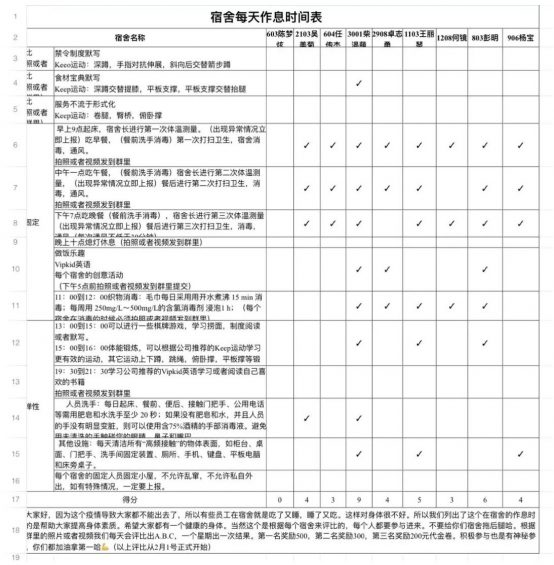 a1412 疫情之下，企业该如何做营销？